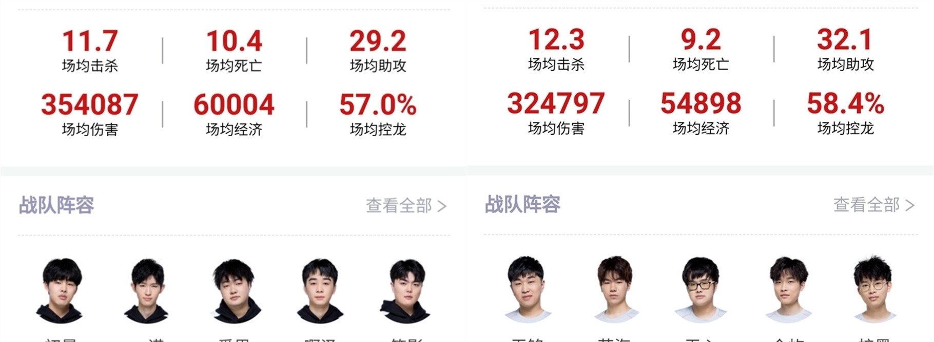 必须被放大 必须被放大